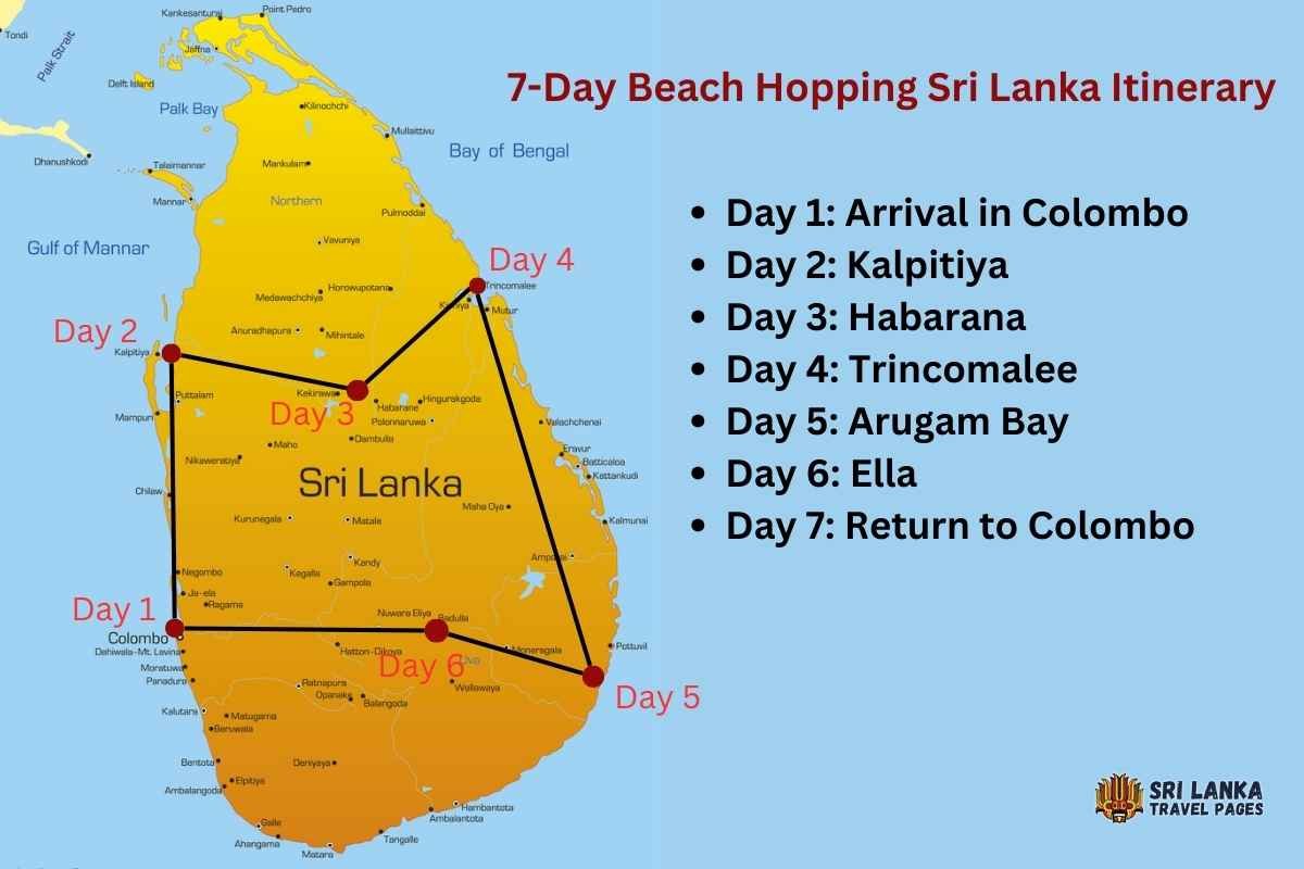 7-Day Beach Hopping Sri Lanka Itinerary with Map